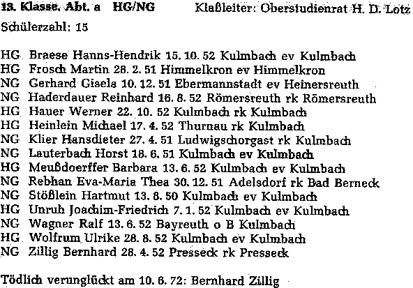 Jahresbericht 1a 1974